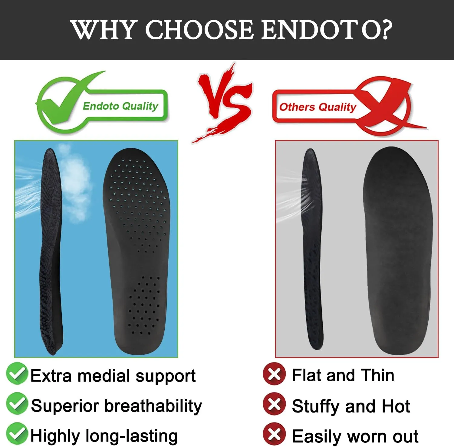 Memory Foam Insoles for Skechers Shoes, Replacement Breathable Inserts for Men Orthotic with Extra Cushioned Arch Support