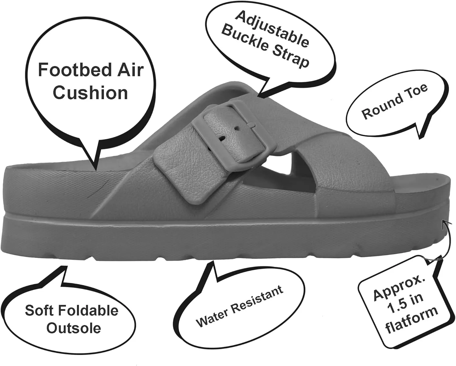 SOBEYO Women's Platform Wedge Sandals Strappy Slip On | Light-Weight EVA Flip Flops | Cushion Slides Adjustable Buckle Flafform | Summer Vacation Beach Casual Weekend Sandal